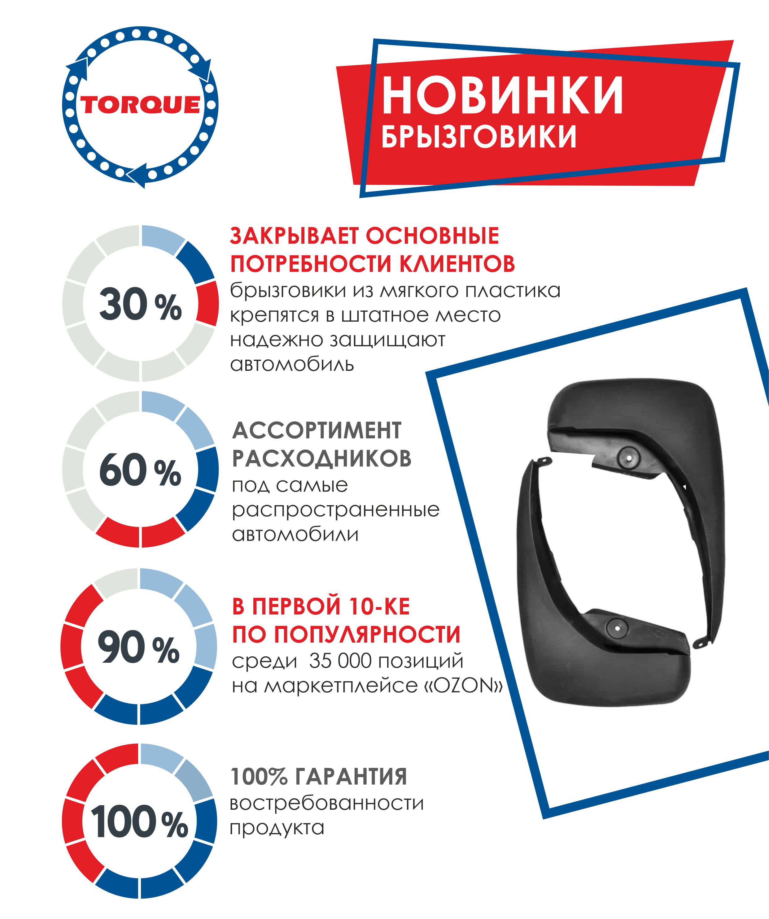 Фаворит авто запчасти